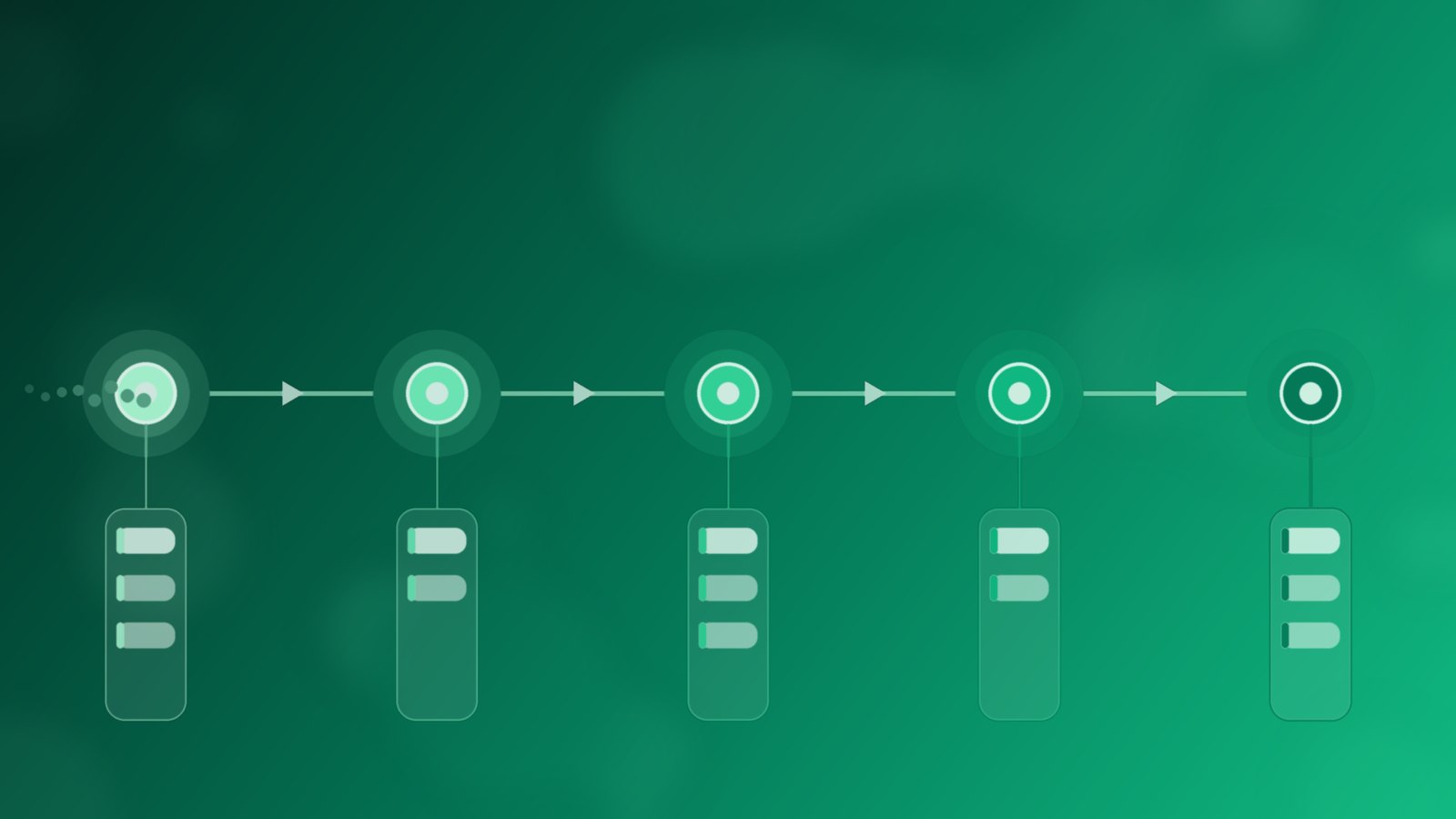 Abstract emerald and teal ordered steps in connected lanes suggesting a sales pipeline moving left to right